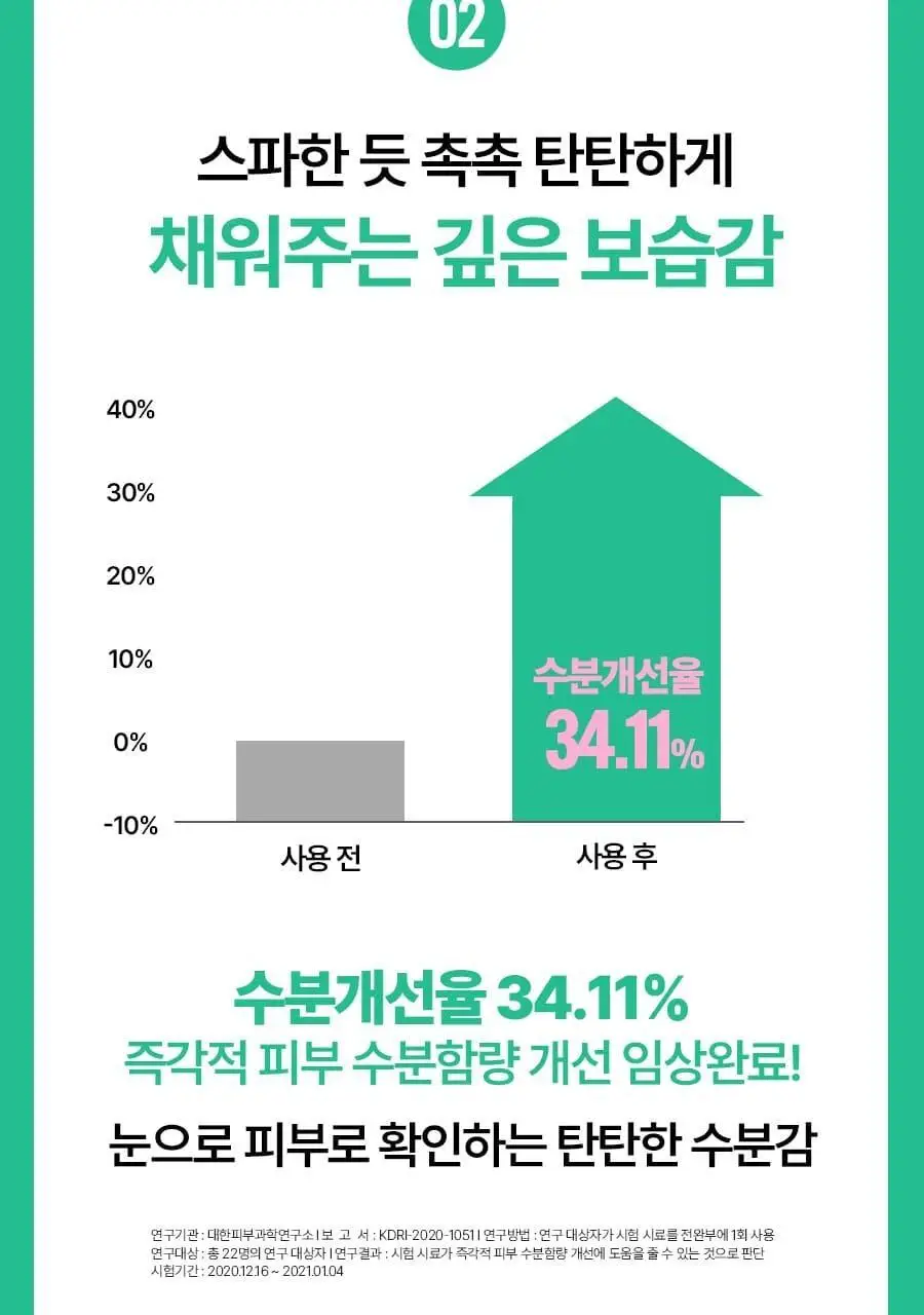 [520만장판매] 엄마의목욕탕레시피 바디필링패드 8매입 (오리지널/스트롱/트러블케어) 상세페이지 13
